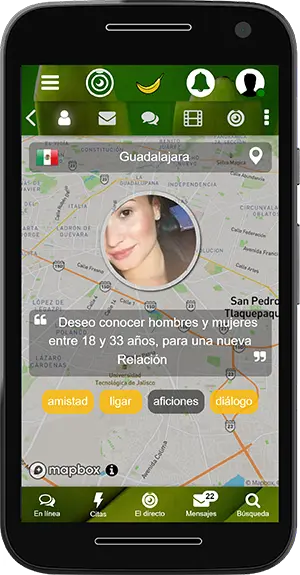 Ubicación de los miembros del Banana Chat